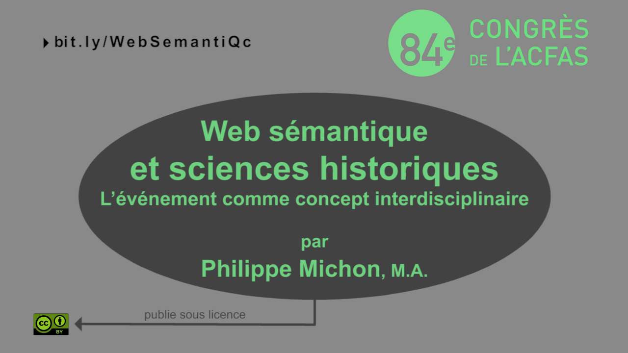 Web sémantique, CIDOC CRM et sciences historiques