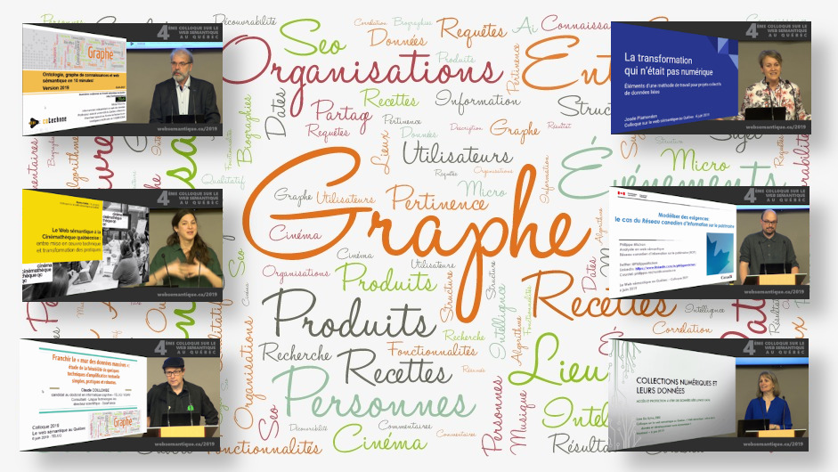 Archives du colloque 2019